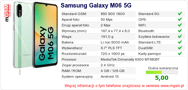 Dane telefonu Samsung Galaxy M06 5G