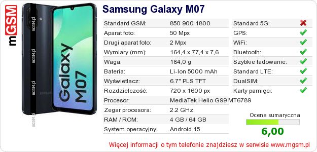 Dane telefonu Samsung Galaxy M07