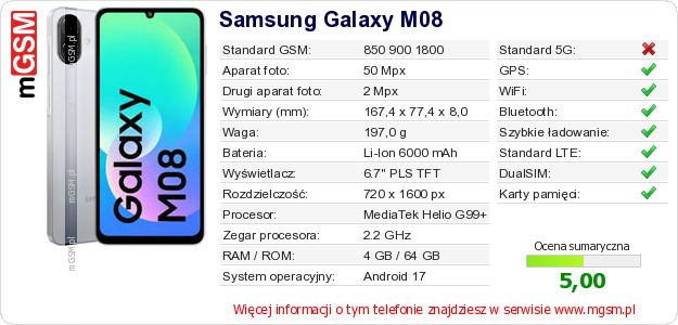 Dane telefonu Samsung Galaxy M08 Dane telefonu Samsung Galaxy M08