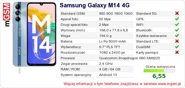 Dane telefonu Samsung Galaxy M14 4G