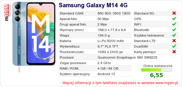 Dane telefonu Samsung Galaxy M14 4G