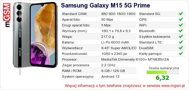 Dane telefonu Samsung Galaxy M15 5G Prime Dane telefonu Samsung Galaxy M15 5G Prime