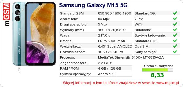 Dane telefonu Samsung Galaxy M15 5G Dane telefonu Samsung Galaxy M15 5G