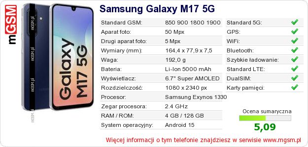 Dane telefonu Samsung Galaxy M17 5G