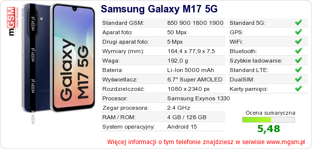Dane telefonu Samsung Galaxy M17 5G