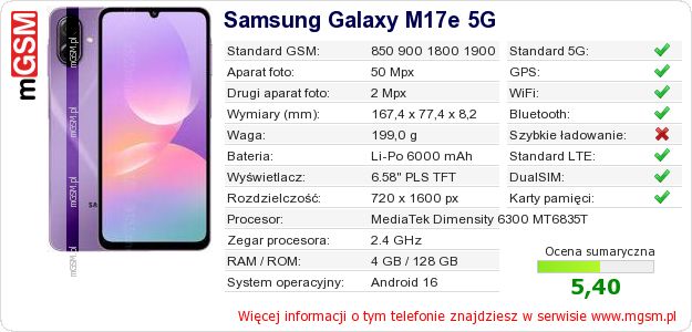 Dane telefonu Samsung Galaxy M17e 5G