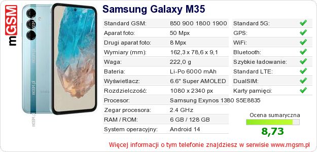 Dane telefonu Samsung Galaxy M35 Dane telefonu Samsung Galaxy M35