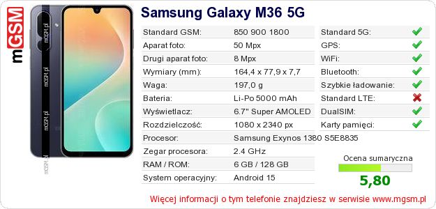 Dane telefonu Samsung Galaxy M36 5G Dane telefonu Samsung Galaxy M36 5G