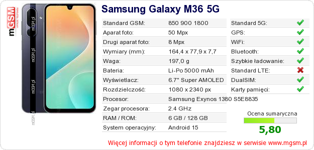 Dane telefonu Samsung Galaxy M36 5G