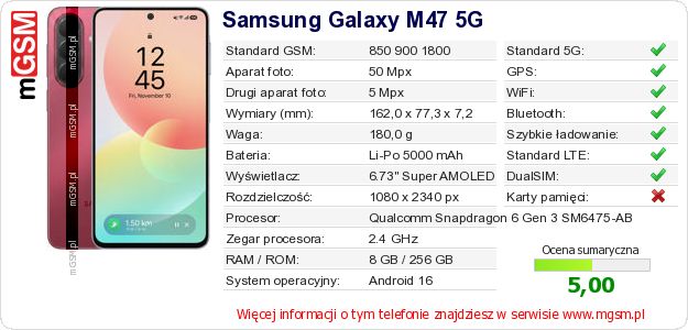 Dane telefonu Samsung Galaxy M47 5G