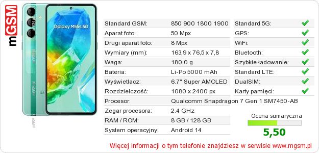 Dane telefonu Samsung Galaxy M55s 5G