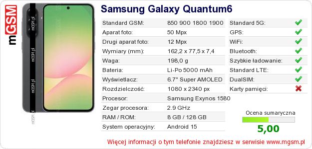 Dane telefonu Samsung Galaxy Quantum6 Dane telefonu Samsung Galaxy Quantum6