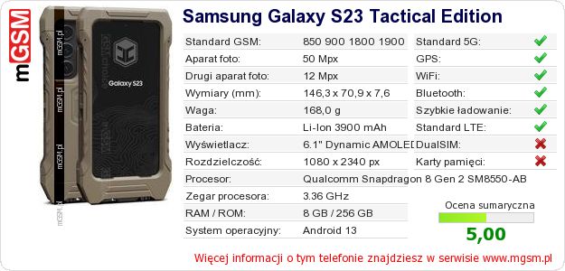 Dane telefonu Samsung Galaxy S23 Tactical Edition Dane telefonu Samsung Galaxy S23 Tactical Edition