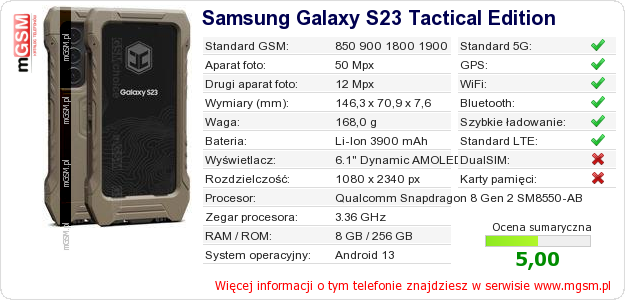 Dane telefonu Samsung Galaxy S23 Tactical Edition Dane telefonu Samsung Galaxy S23 Tactical Edition