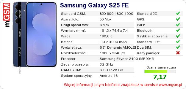 Dane telefonu Samsung Galaxy S25 FE Dane telefonu Samsung Galaxy S25 FE