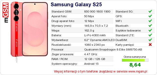 Dane telefonu Samsung Galaxy S25