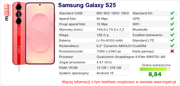 Dane telefonu Samsung Galaxy S25