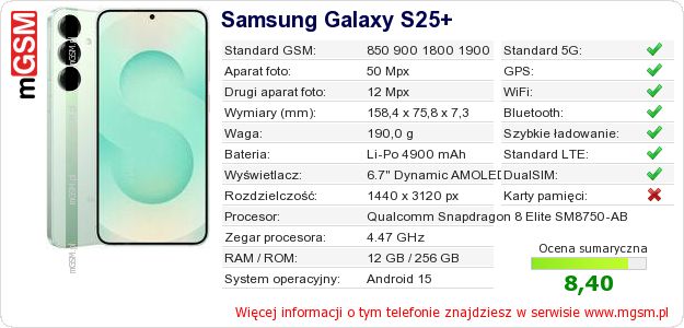 Dane telefonu Samsung Galaxy S25+