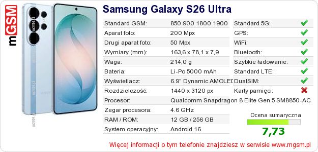 Dane telefonu Samsung Galaxy S26 Ultra