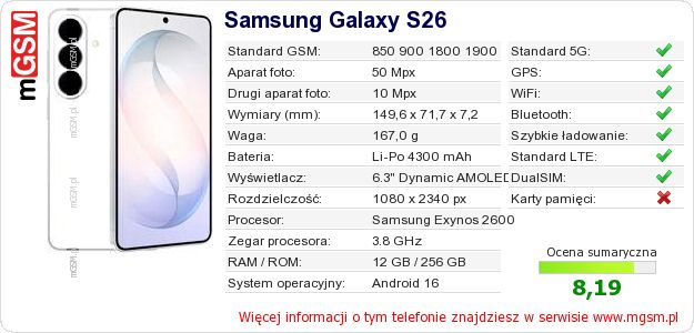 Dane telefonu Samsung Galaxy S26 Dane telefonu Samsung Galaxy S26