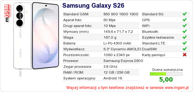 Dane telefonu Samsung Galaxy S26