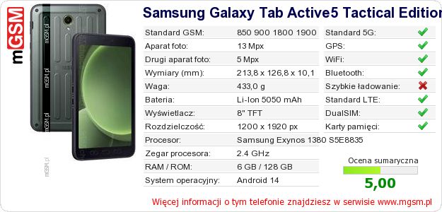 Dane telefonu Samsung Galaxy Tab Active5 Tactical Edition Dane telefonu Samsung Galaxy Tab Active5 Tactical Edition