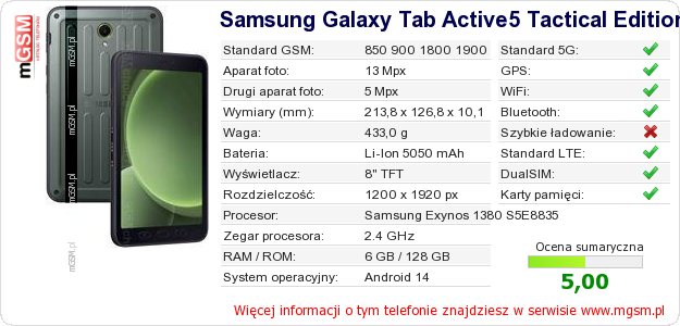 Dane telefonu Samsung Galaxy Tab Active5 Tactical Edition Dane telefonu Samsung Galaxy Tab Active5 Tactical Edition