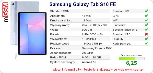 Dane telefonu Samsung Galaxy Tab S10 FE