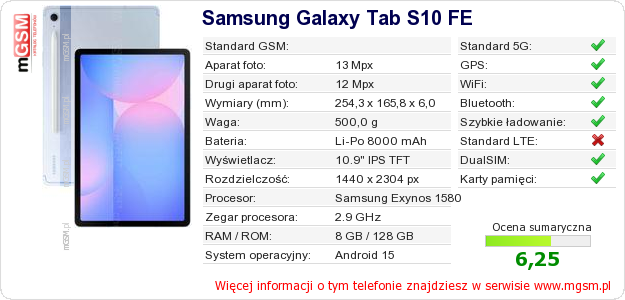 Dane telefonu Samsung Galaxy Tab S10 FE