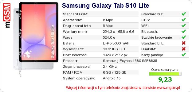 Dane telefonu Samsung Galaxy Tab S10 Lite