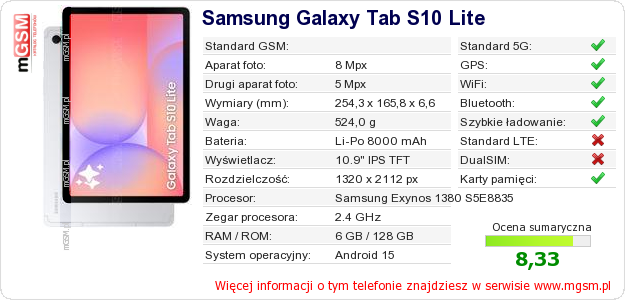 Dane telefonu Samsung Galaxy Tab S10 Lite Dane telefonu Samsung Galaxy Tab S10 Lite