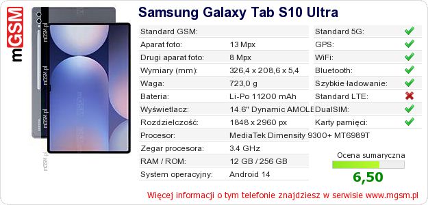 Dane telefonu Samsung Galaxy Tab S10 Ultra Dane telefonu Samsung Galaxy Tab S10 Ultra