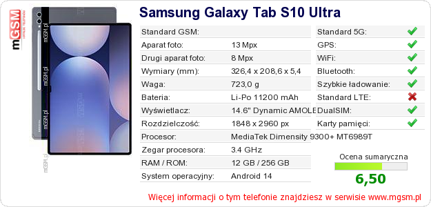 Dane telefonu Samsung Galaxy Tab S10 Ultra