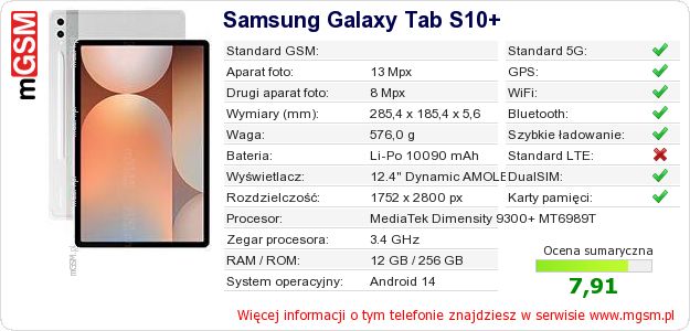 Dane telefonu Samsung Galaxy Tab S10+