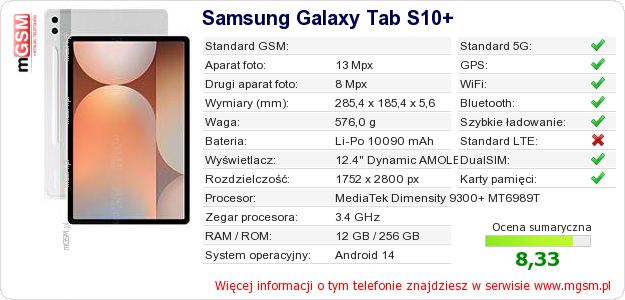 Dane telefonu Samsung Galaxy Tab S10+