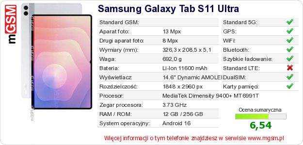 Dane telefonu Samsung Galaxy Tab S11 Ultra Dane telefonu Samsung Galaxy Tab S11 Ultra