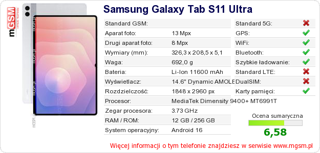 Dane telefonu Samsung Galaxy Tab S11 Ultra Dane telefonu Samsung Galaxy Tab S11 Ultra