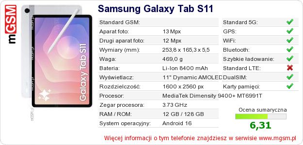 Dane telefonu Samsung Galaxy Tab S11 Dane telefonu Samsung Galaxy Tab S11