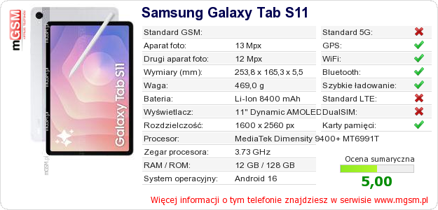 Dane telefonu Samsung Galaxy Tab S11 Dane telefonu Samsung Galaxy Tab S11