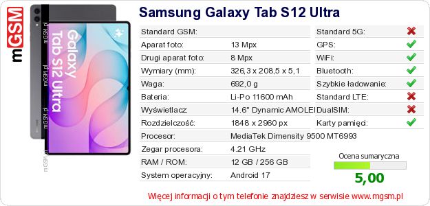 Dane telefonu Samsung Galaxy Tab S12 Ultra Dane telefonu Samsung Galaxy Tab S12 Ultra