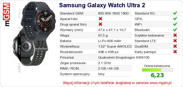 Dane telefonu Samsung Galaxy Watch Ultra 2