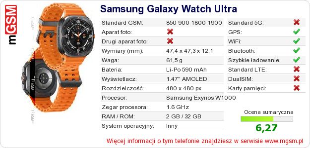 Dane telefonu Samsung Galaxy Watch Ultra