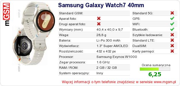 Dane telefonu Samsung Galaxy Watch7 40mm Dane telefonu Samsung Galaxy Watch7 40mm