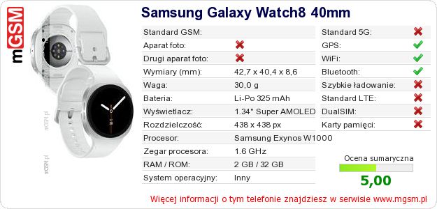 Dane telefonu Samsung Galaxy Watch8 40mm Dane telefonu Samsung Galaxy Watch8 40mm