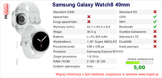 Dane telefonu Samsung Galaxy Watch8 40mm