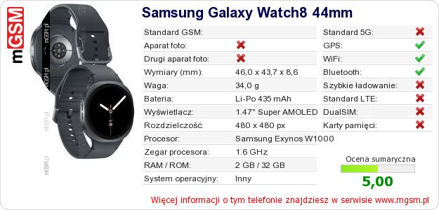 Dane telefonu Samsung Galaxy Watch8 44mm Dane telefonu Samsung Galaxy Watch8 44mm