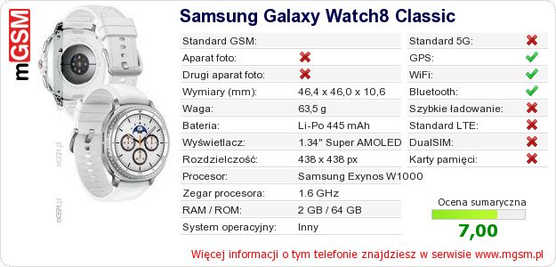 Dane telefonu Samsung Galaxy Watch8 Classic