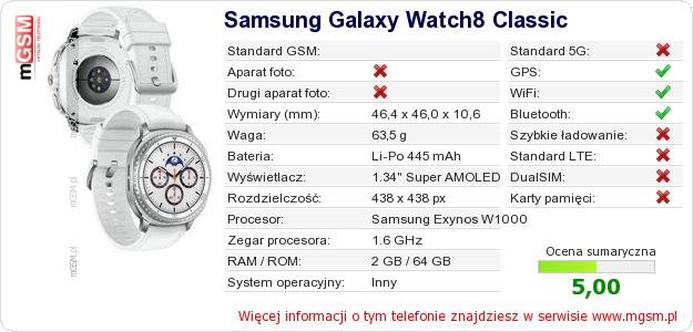 Dane telefonu Samsung Galaxy Watch8 Classic
