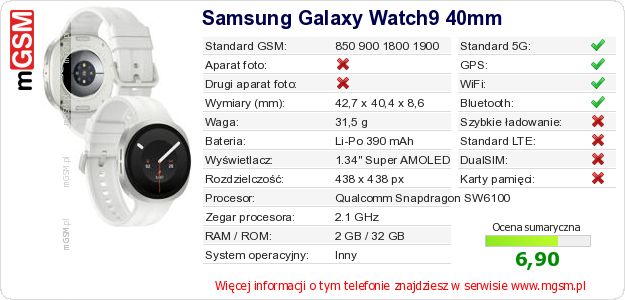 Dane telefonu Samsung Galaxy Watch9 40mm