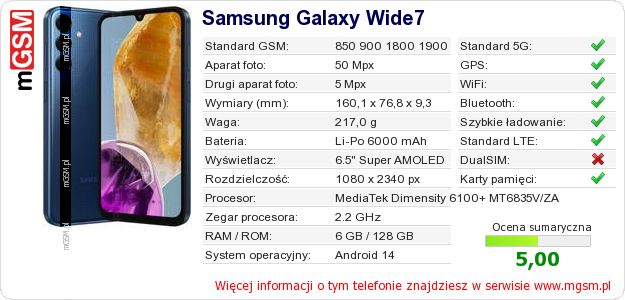 Dane telefonu Samsung Galaxy Wide7